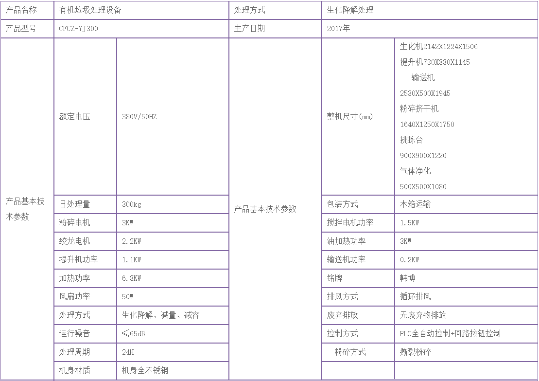 300kg有機(jī)垃圾處理設(shè)備