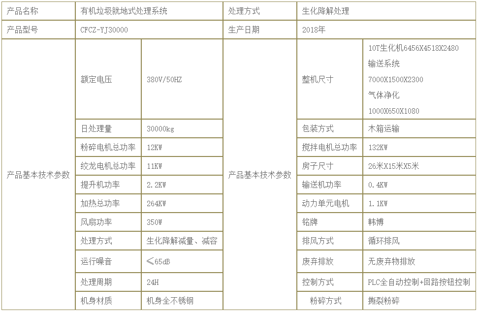 30000kg有機(jī)垃圾處理設(shè)備