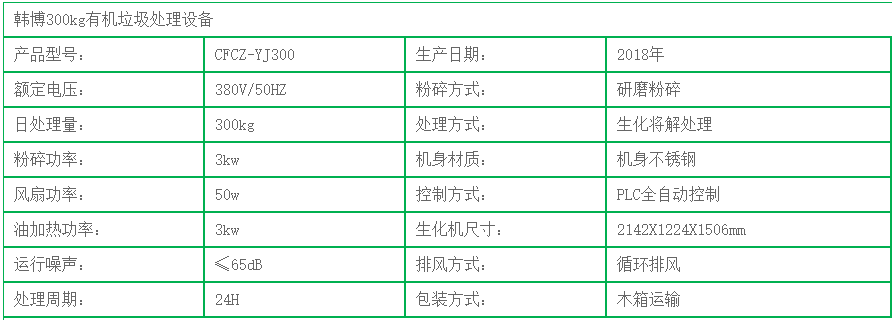 300kg有機(jī)垃圾生化處理機(jī)