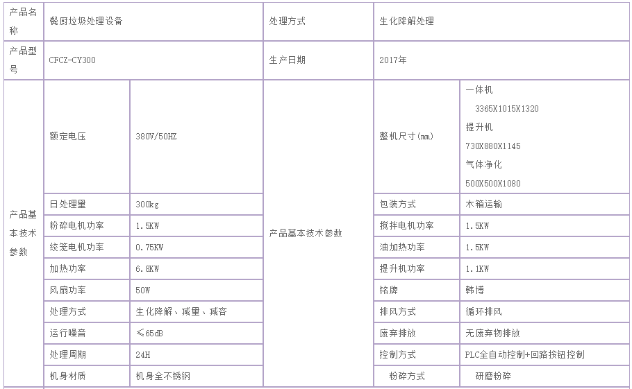 當(dāng)?shù)?00kg餐廚垃圾處理設(shè)備